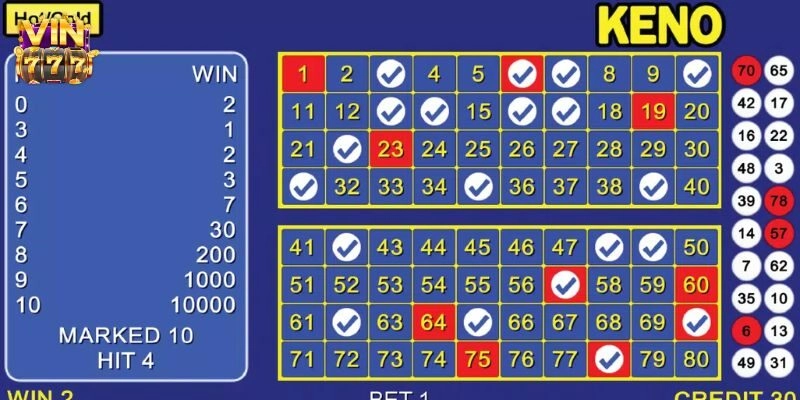 Dù dựa vào may mắn, Keno vẫn thu hút người chơi bởi cơ hội giành giải thưởng lớn.
