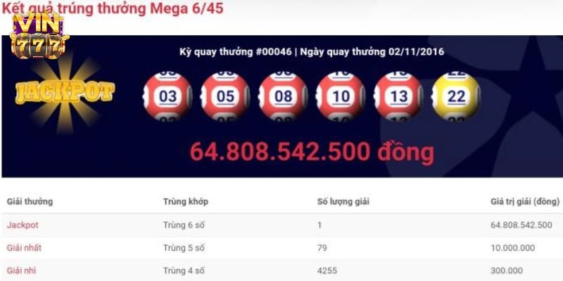 Chỉ với một tấm vé, bạn có thể thay đổi cuộc sống của mình.